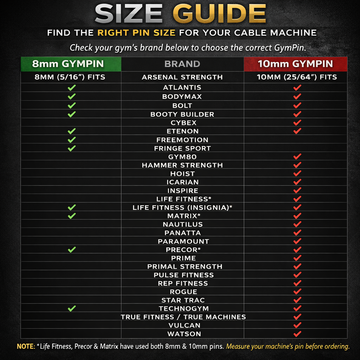 Size guide for cable machine pins with brand compatibility on a black background