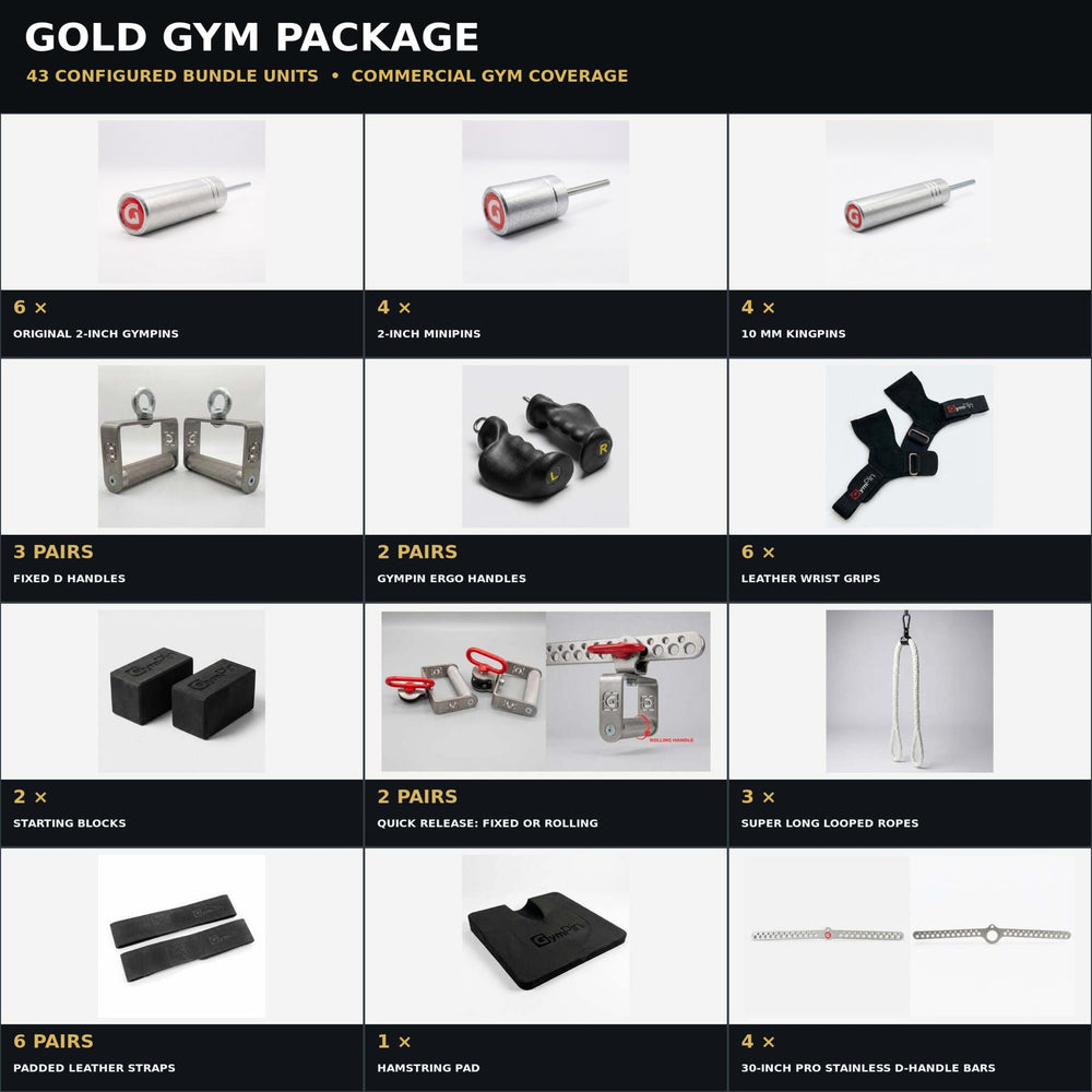 Gold Gym Package exact product collage showing 43 configured commercial bundle units