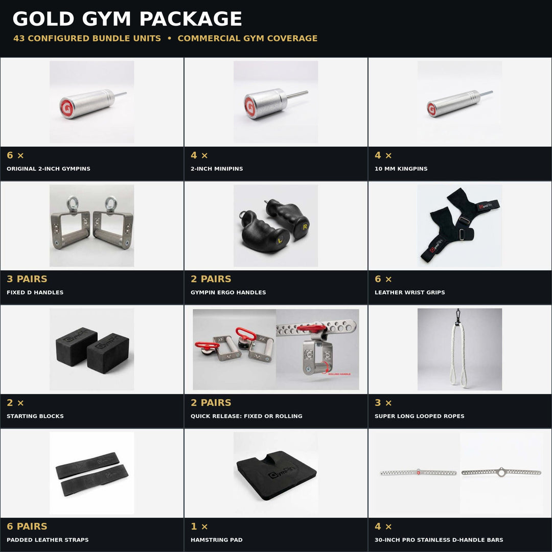 Gold Gym Package exact product collage showing 43 configured commercial bundle units