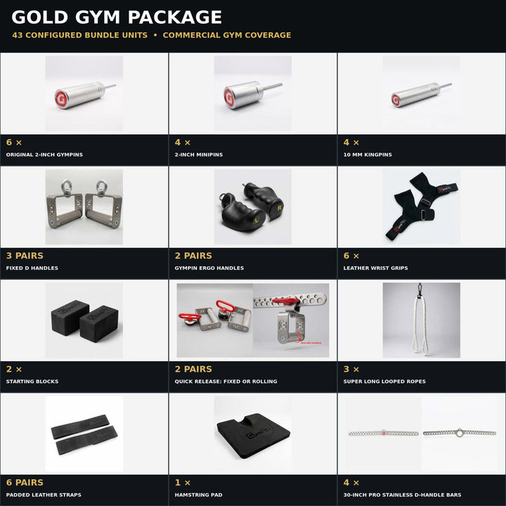 Gold Gym Package exact product collage showing 43 configured commercial bundle units