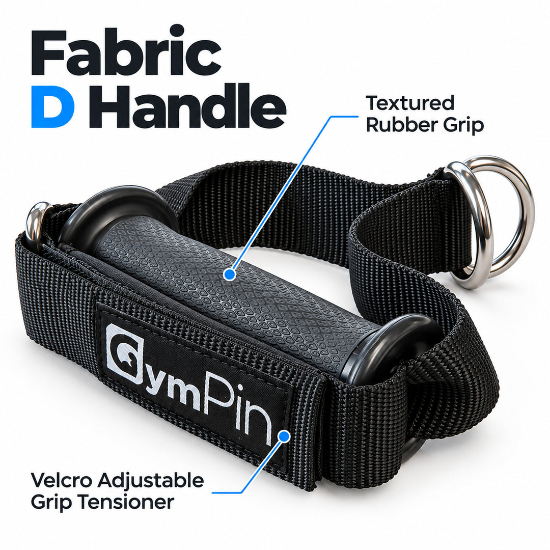 GymPin Fabric D Handle annotated textured rubber grip and adjustable Velcro tensioner