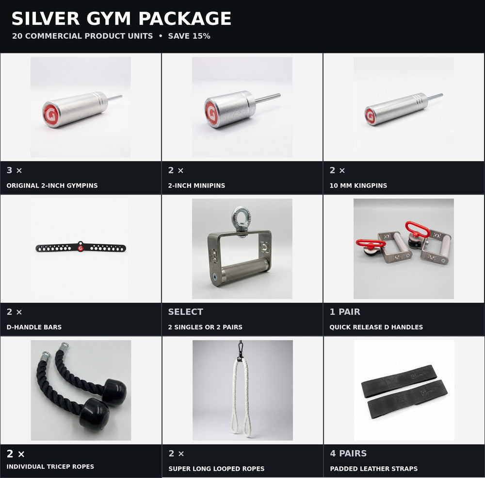 Silver Gym Package exact product collage including the original GymPin Quick Release D Handles