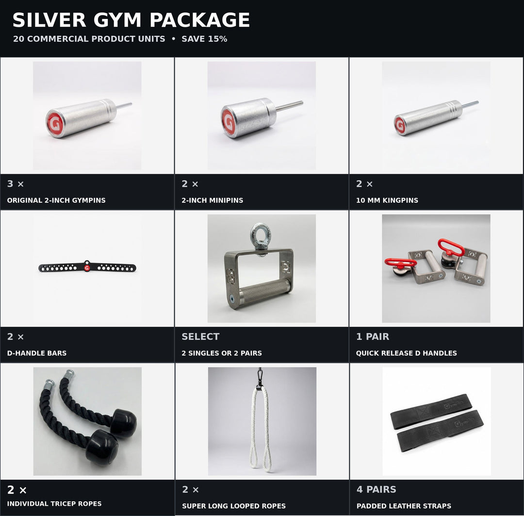 Silver Gym Package exact product collage including the original GymPin Quick Release D Handles