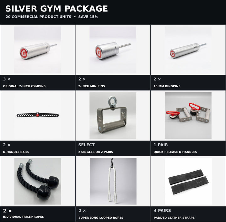 Silver Gym Package exact product collage including the original GymPin Quick Release D Handles